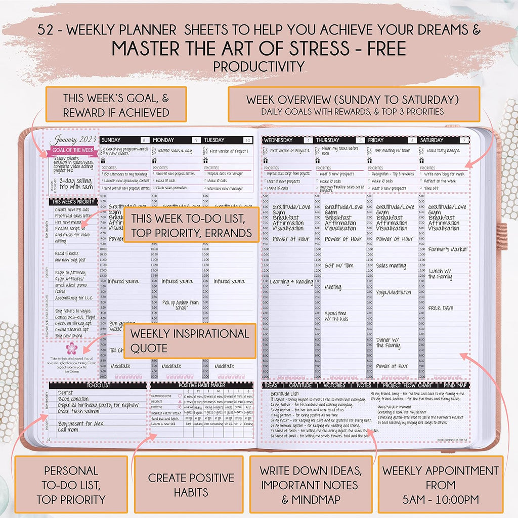 Academic Planner 2025-2026 - Weekly and Monthly Planner to Increase Productivity & Happiness | Daily Manifestation Journal | Goal, Gratitude Journal & Stickers | Dated from July 2025 - July 2026