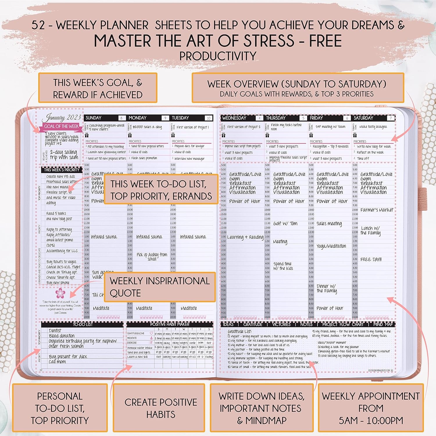 Academic Planner 2025-2026 - Weekly and Monthly Planner to Increase Productivity & Happiness | Daily Manifestation Journal | Goal, Gratitude Journal & Stickers | Dated from July 2025 - July 2026