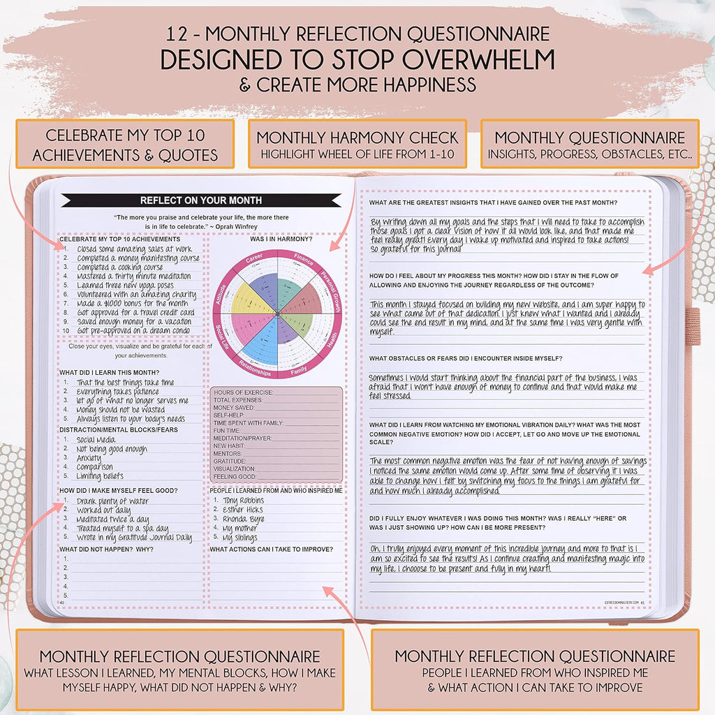 Academic Planner 2025-2026 - Weekly and Monthly Planner to Increase Productivity & Happiness | Daily Manifestation Journal | Goal, Gratitude Journal & Stickers | Dated from July 2025 - July 2026