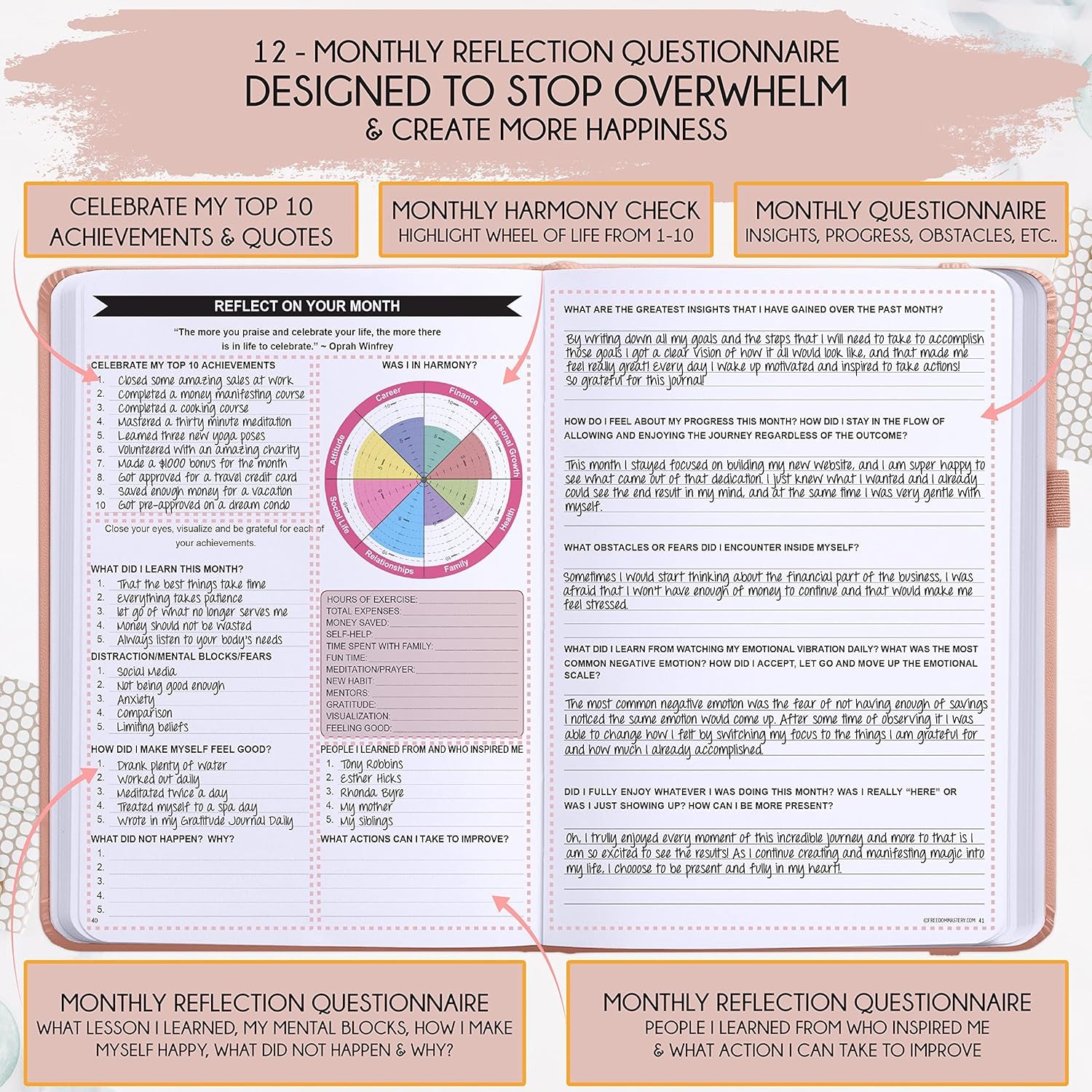 Academic Planner 2025-2026 - Weekly and Monthly Planner to Increase Productivity & Happiness | Daily Manifestation Journal | Goal, Gratitude Journal & Stickers | Dated from July 2025 - July 2026